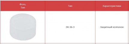 3К-36-3 каталог